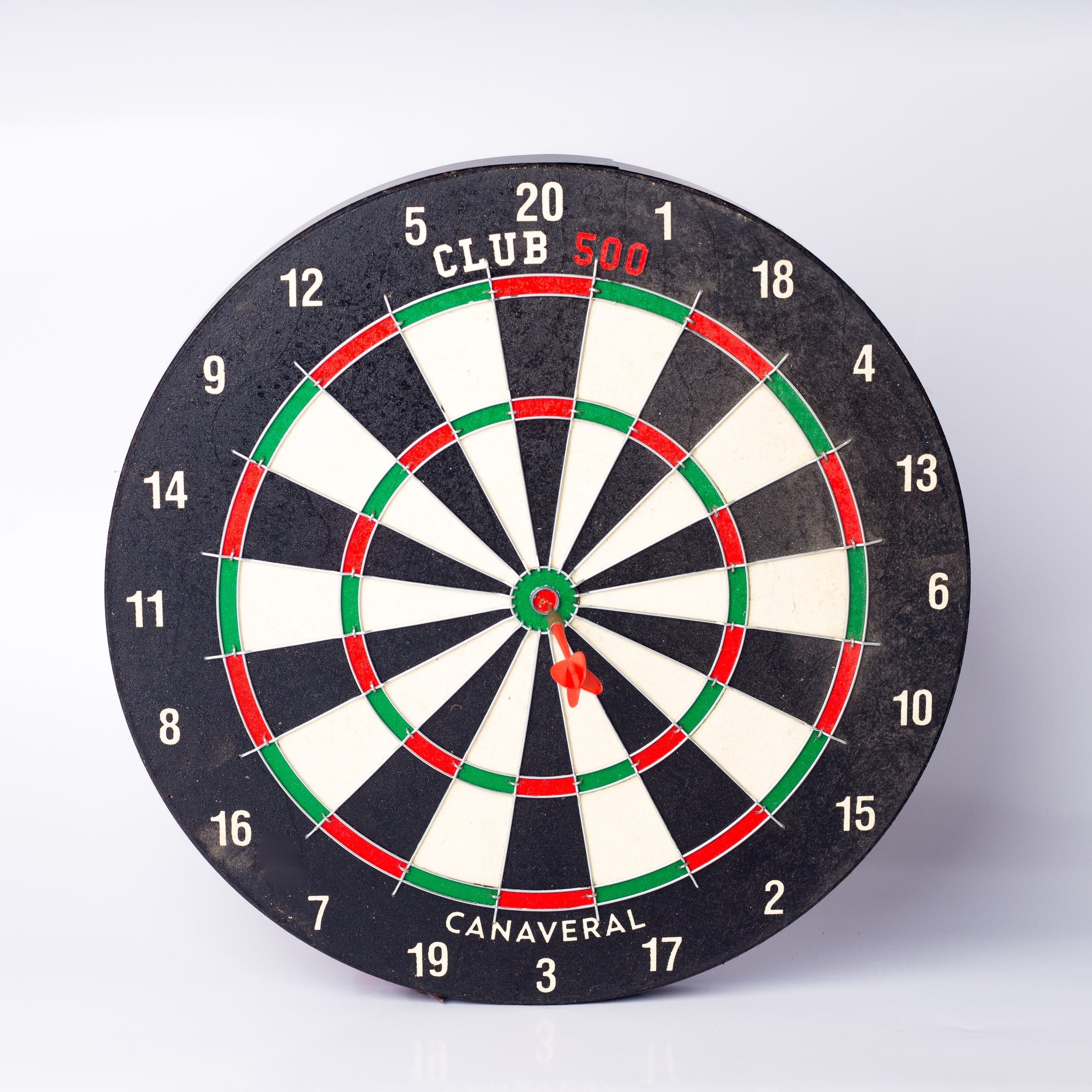 Dartboard club 501